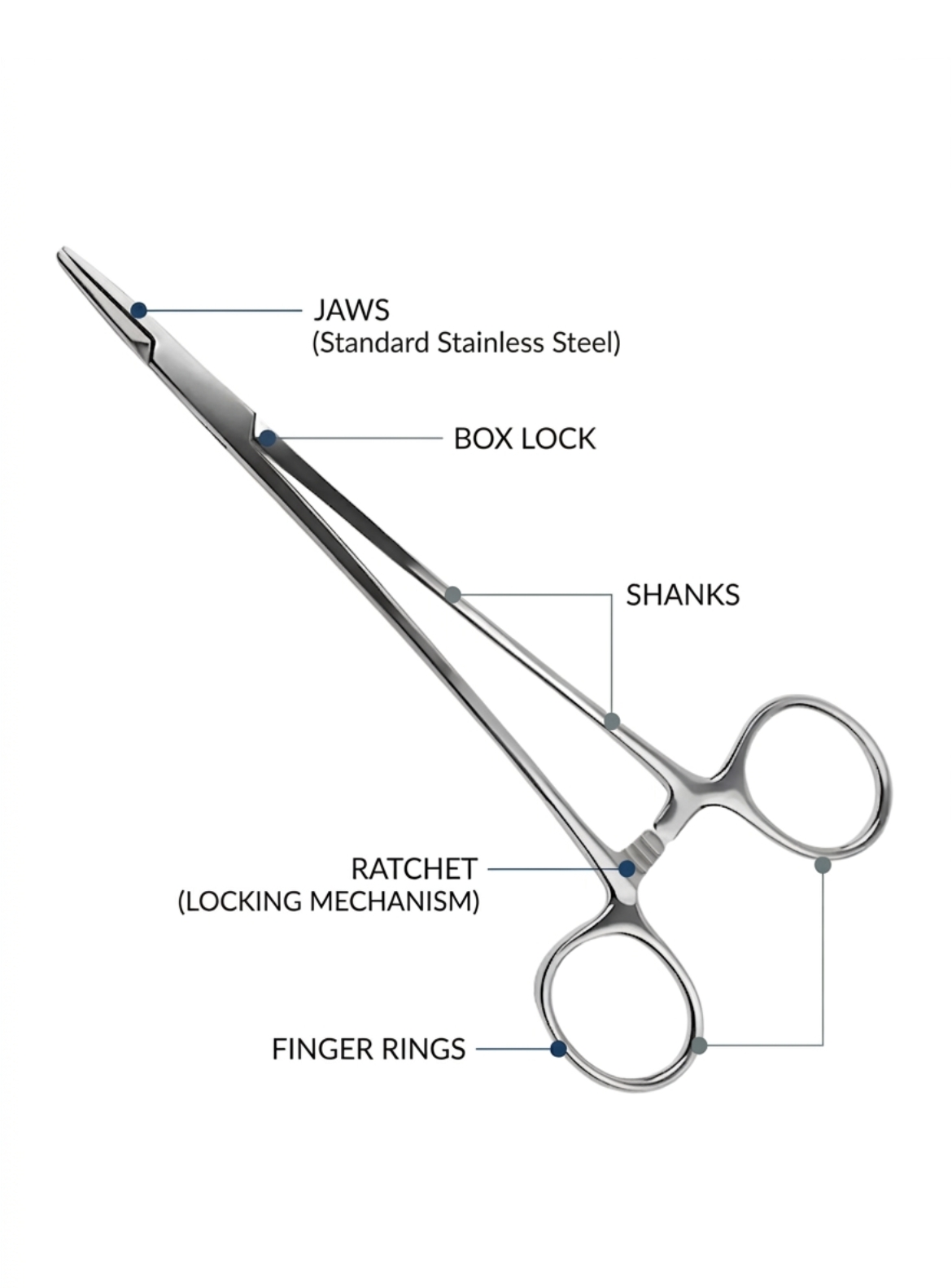 Mayo Hegar Needle Holder 6″ alternate view